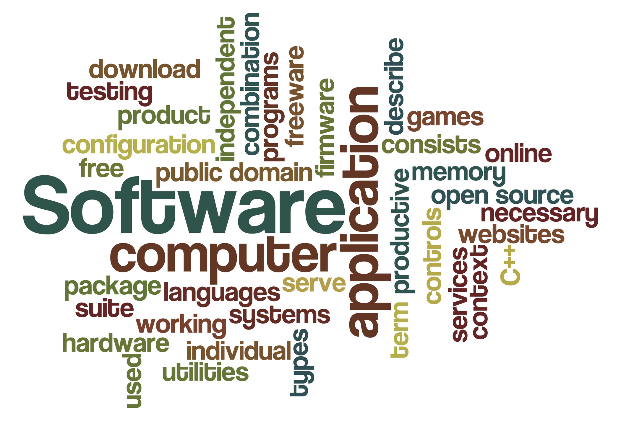 software-word-cloud-14350657