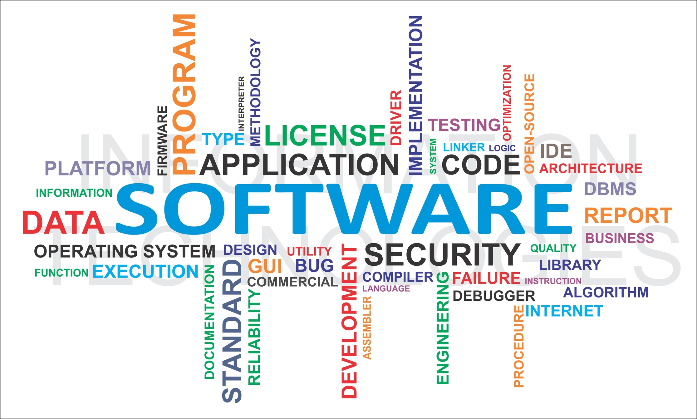 word-cloud-software-27141473